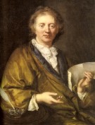 François Couperin